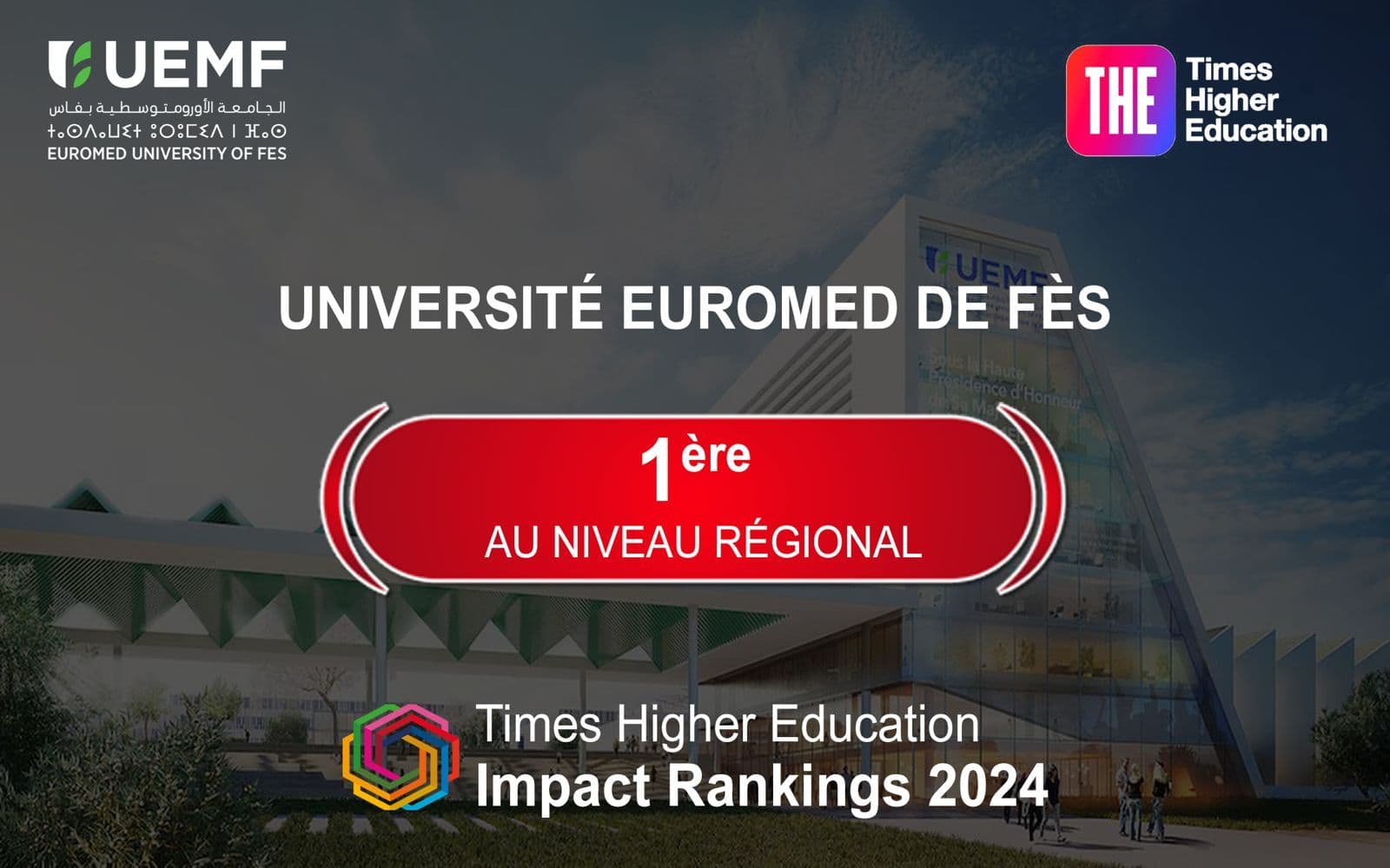 The Impact Rankings 2024: Euromed University of Fez ranks 1st regionally and 3rd nationally.